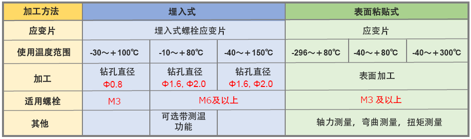 ag尊龙凯时中国官网 - 人生就得搏!