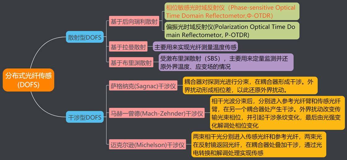 ag尊龙凯时中国官网 - 人生就得搏!