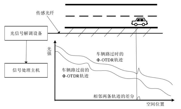 ag尊龙凯时中国官网 - 人生就得搏!