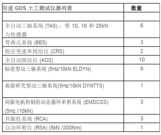 ag尊龙凯时中国官网 - 人生就得搏!