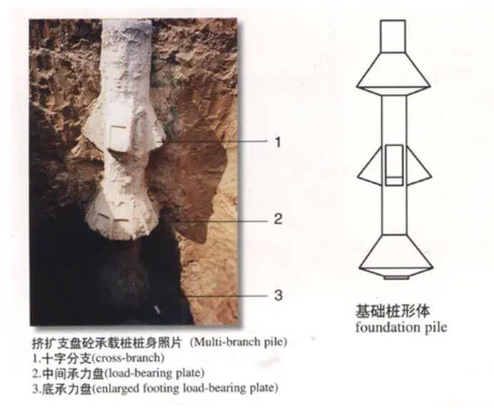 钢筋笼；げ愫穸,偏心水平,桩身外轮廓图,热法桩身完整性测试