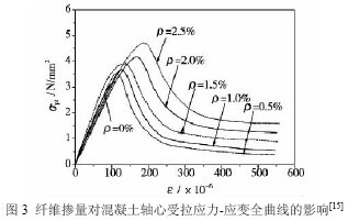 ag尊龙凯时中国官网 - 人生就得搏!