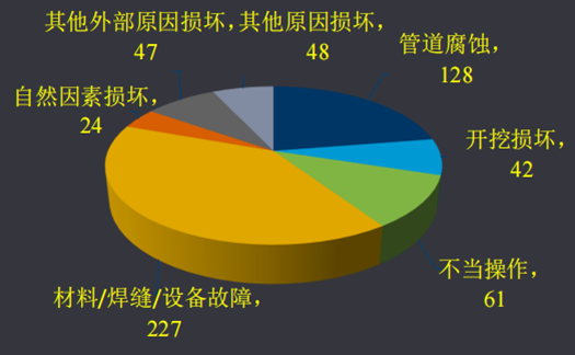 ag尊龙凯时中国官网 - 人生就得搏!