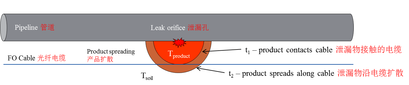 ag尊龙凯时中国官网 - 人生就得搏!