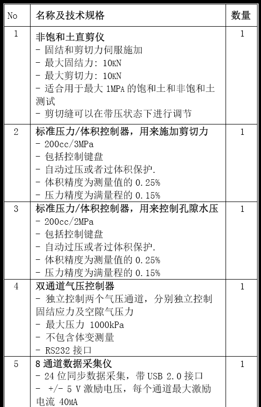 ag尊龙凯时中国官网 - 人生就得搏!