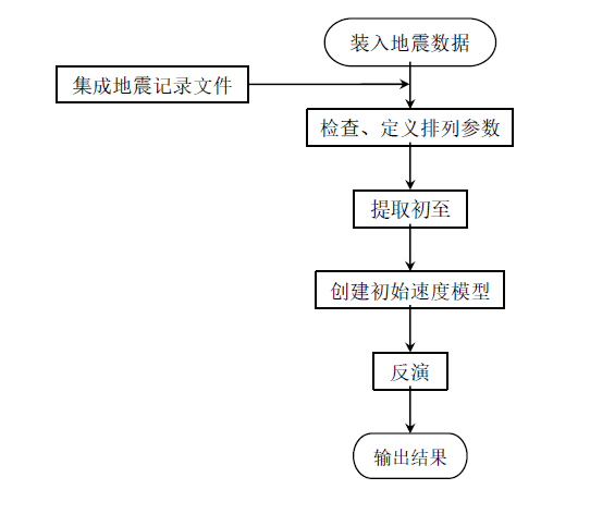 ag尊龙凯时中国官网 - 人生就得搏!