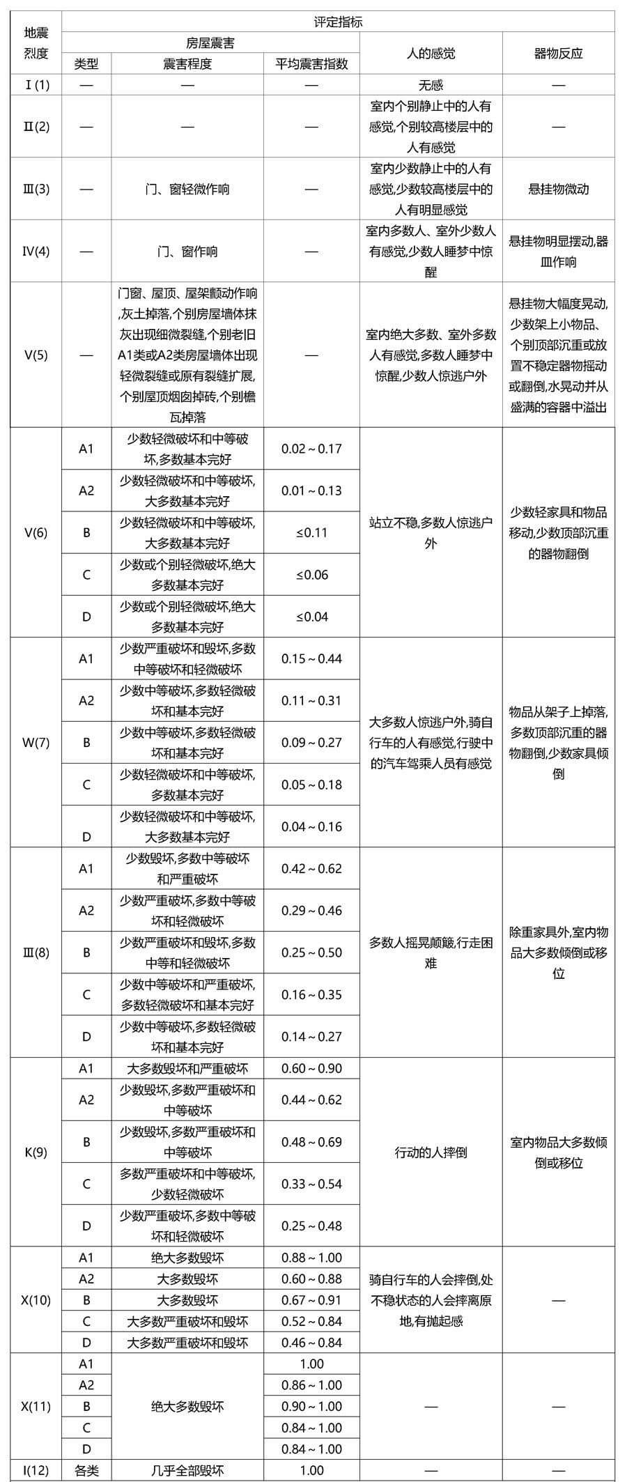 ag尊龙凯时中国官网 - 人生就得搏!