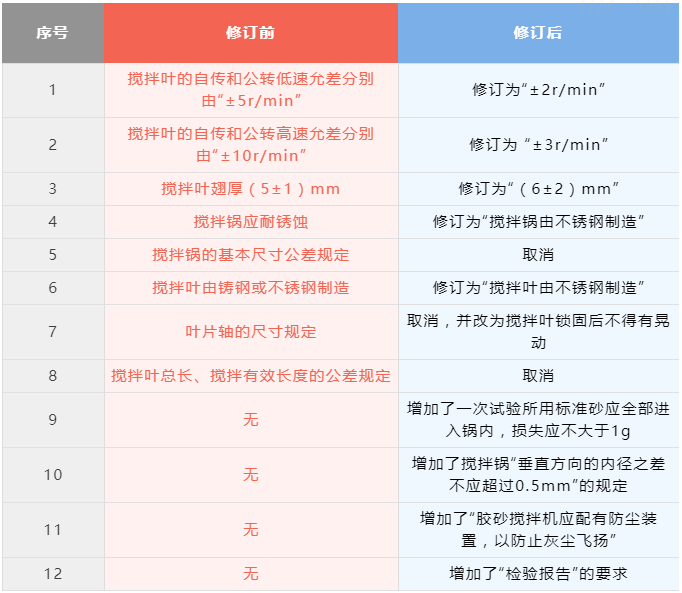 ag尊龙凯时中国官网 - 人生就得搏!