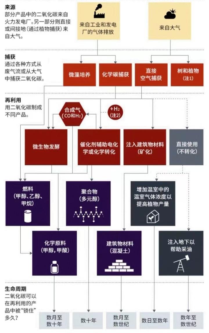 ag尊龙凯时中国官网 - 人生就得搏!