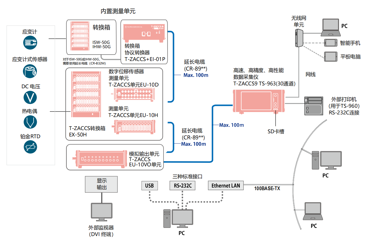 ag尊龙凯时中国官网 - 人生就得搏!