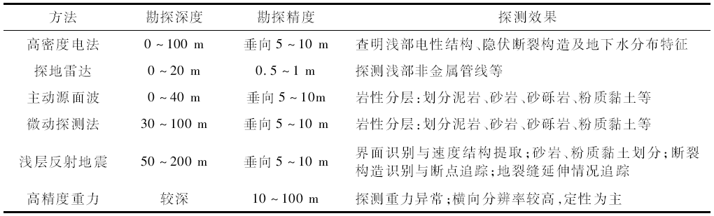 ag尊龙凯时中国官网 - 人生就得搏!