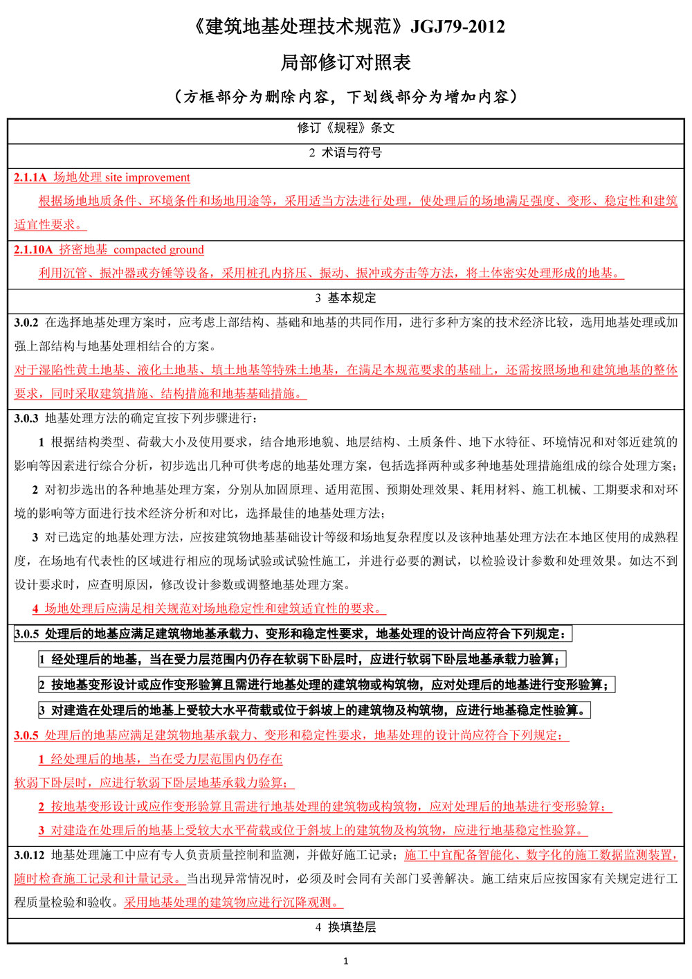 ag尊龙凯时中国官网 - 人生就得搏!