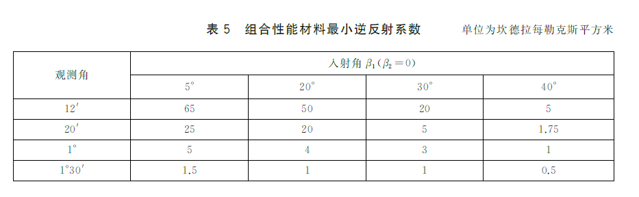 ag尊龙凯时中国官网 - 人生就得搏!