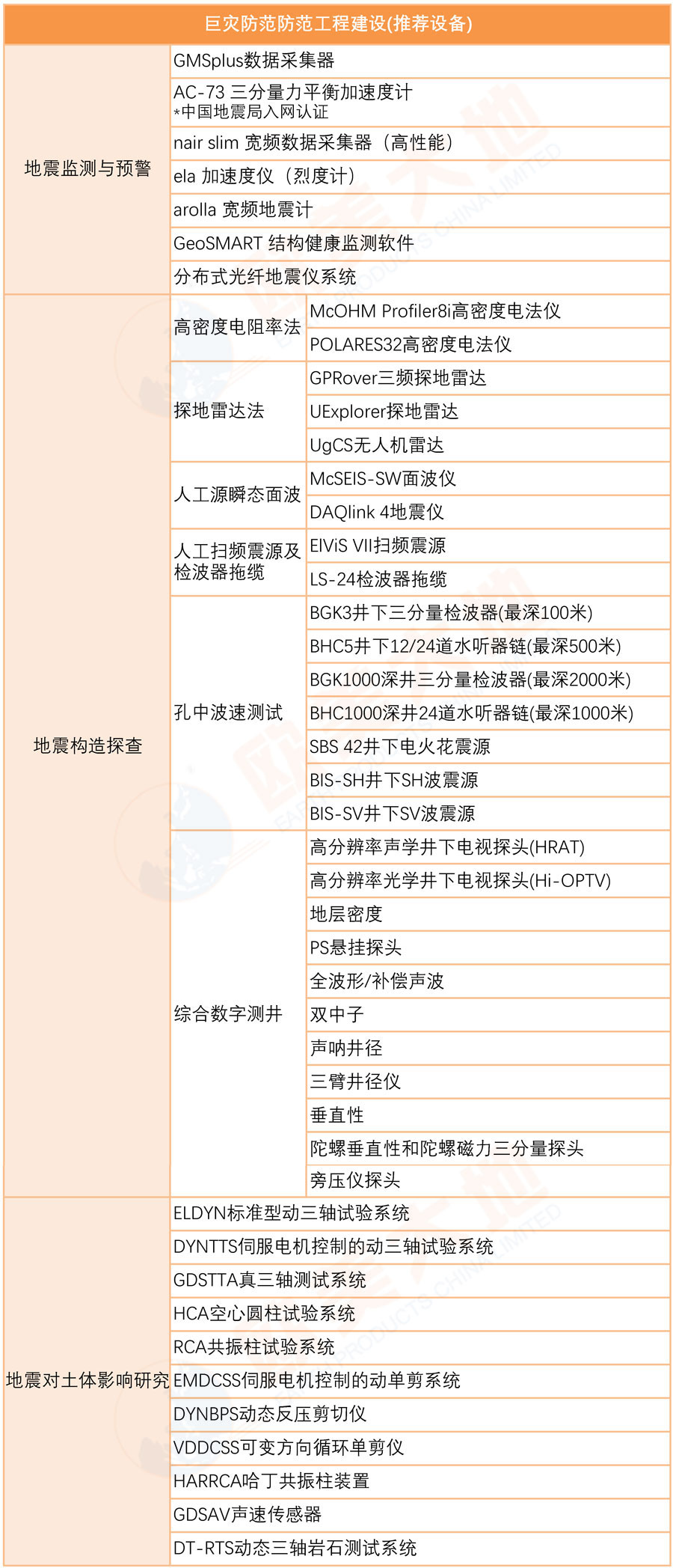 ag尊龙凯时中国官网 - 人生就得搏!