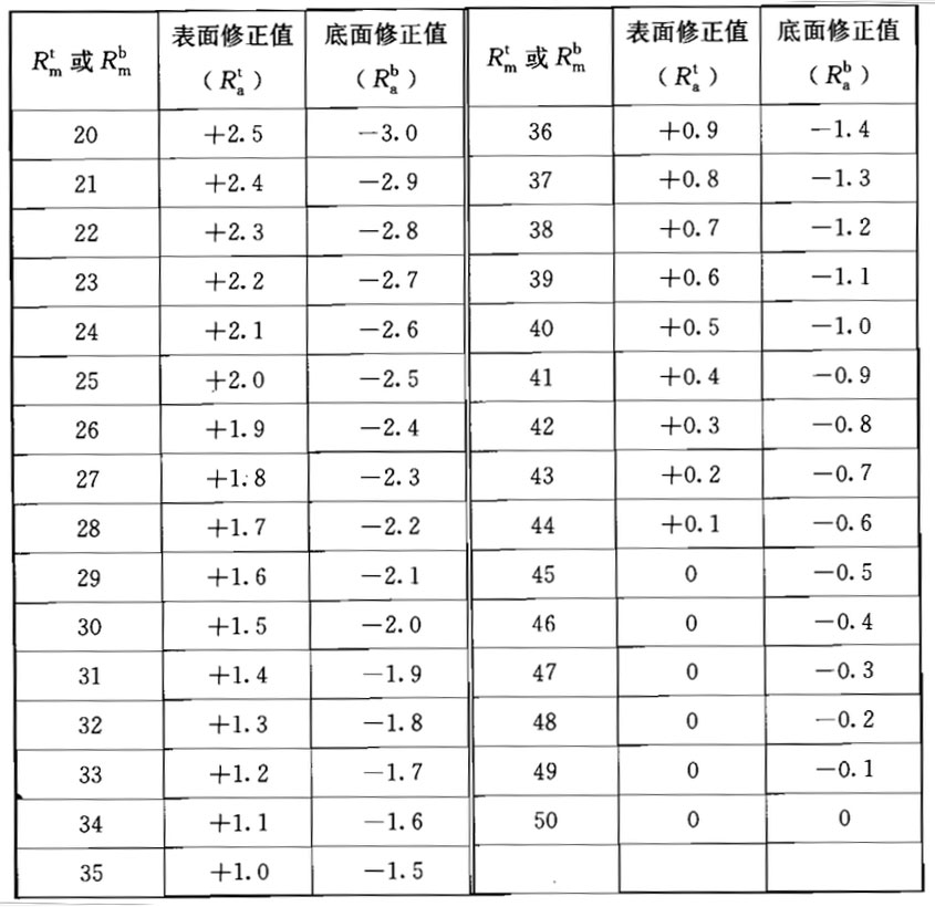 ag尊龙凯时中国官网 - 人生就得搏!