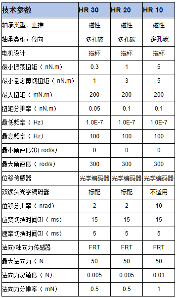 ag尊龙凯时中国官网 - 人生就得搏!