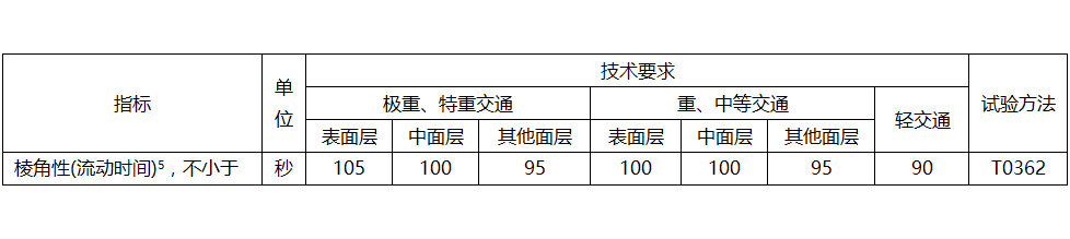 ag尊龙凯时中国官网 - 人生就得搏!