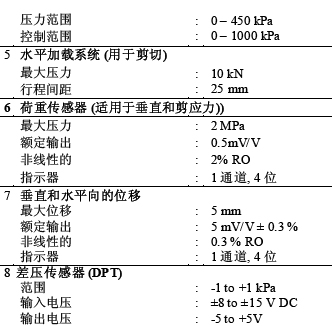 ag尊龙凯时中国官网 - 人生就得搏!