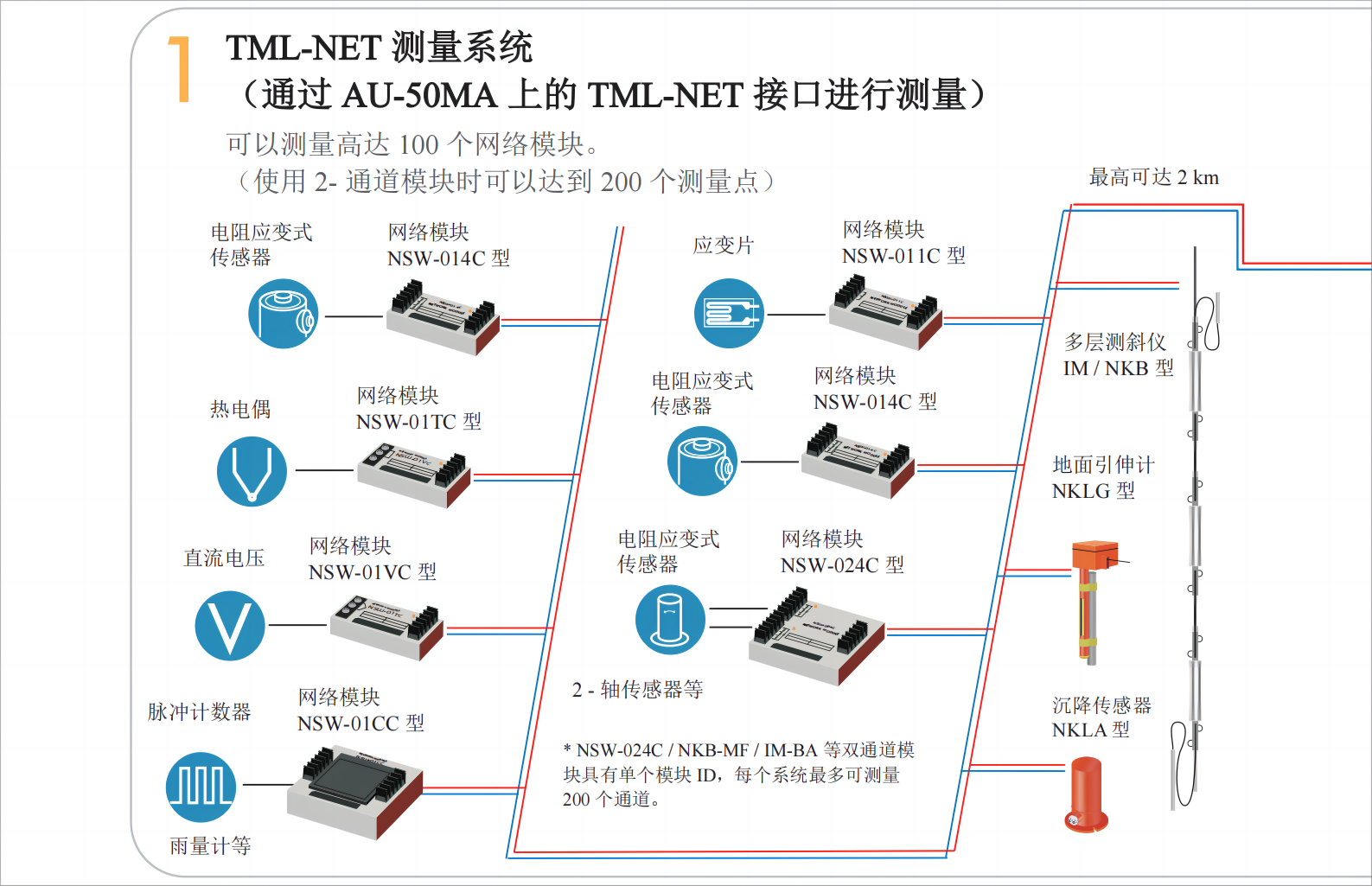 ag尊龙凯时中国官网 - 人生就得搏!