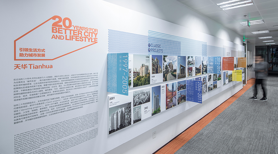 韶华经廿，，，，，，，，正青春——恒峰g2220周年回首与展望巡展