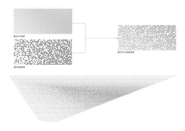 幕墙穿孔形式剖析图，，，，，恒峰g22修建设计