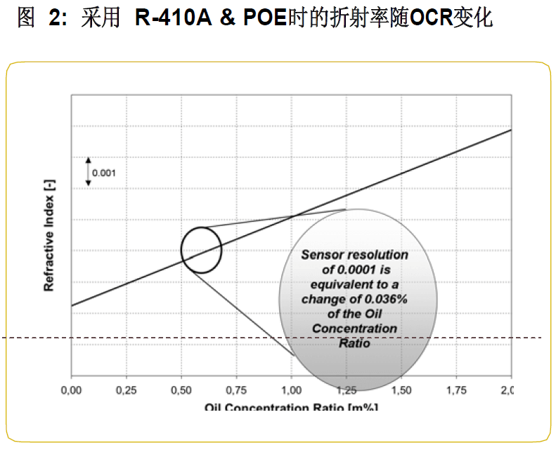 ag尊龙凯时中国官网 - 人生就得搏!