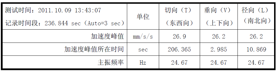 ag尊龙凯时中国官网 - 人生就得搏!