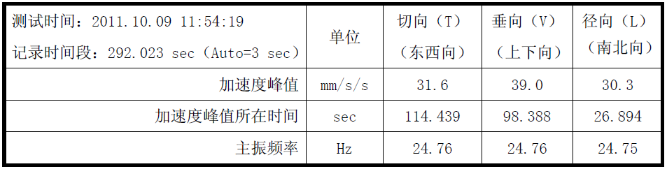 ag尊龙凯时中国官网 - 人生就得搏!