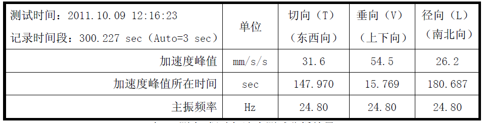 ag尊龙凯时中国官网 - 人生就得搏!