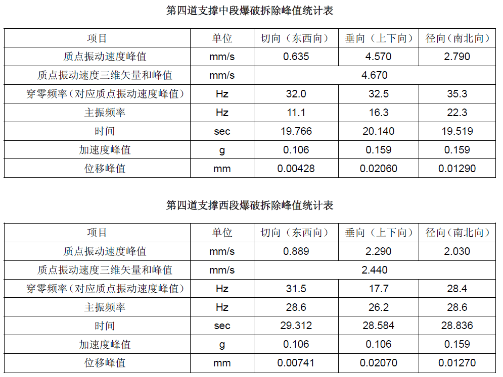 ag尊龙凯时中国官网 - 人生就得搏!