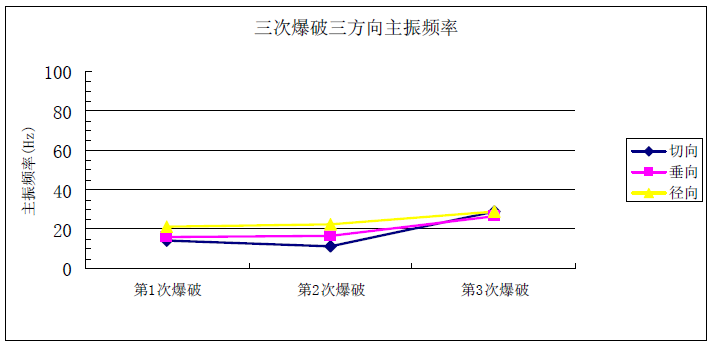 ag尊龙凯时中国官网 - 人生就得搏!