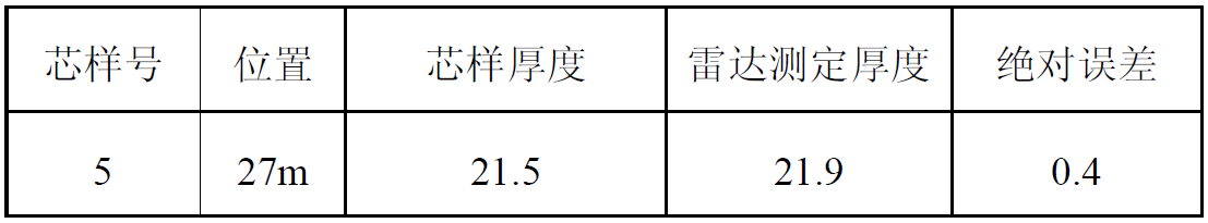 ag尊龙凯时中国官网 - 人生就得搏!