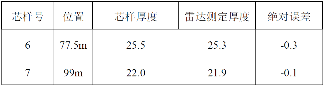 ag尊龙凯时中国官网 - 人生就得搏!