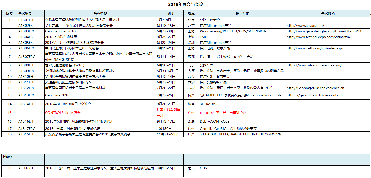 ag尊龙凯时中国官网 - 人生就得搏!