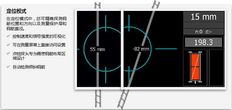 钢筋；げ阏闪恳,钢筋直径丈量仪,钢筋定位扫描仪