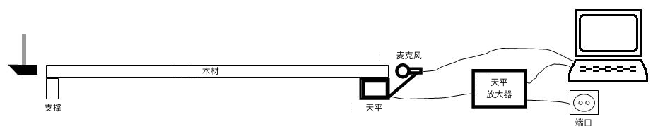 ag尊龙凯时中国官网 - 人生就得搏!