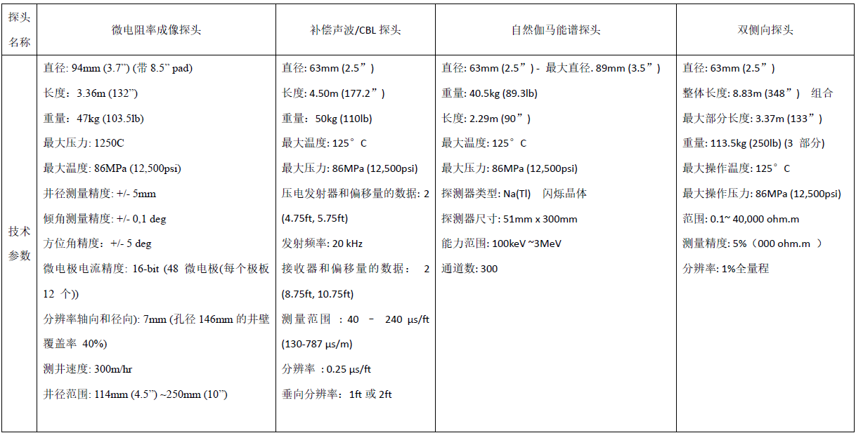 ag尊龙凯时中国官网 - 人生就得搏!