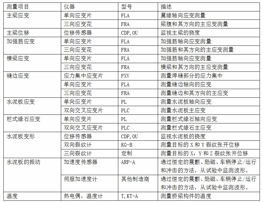 ag尊龙凯时中国官网 - 人生就得搏!