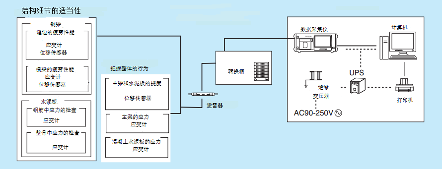 ag尊龙凯时中国官网 - 人生就得搏!