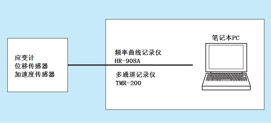 ag尊龙凯时中国官网 - 人生就得搏!