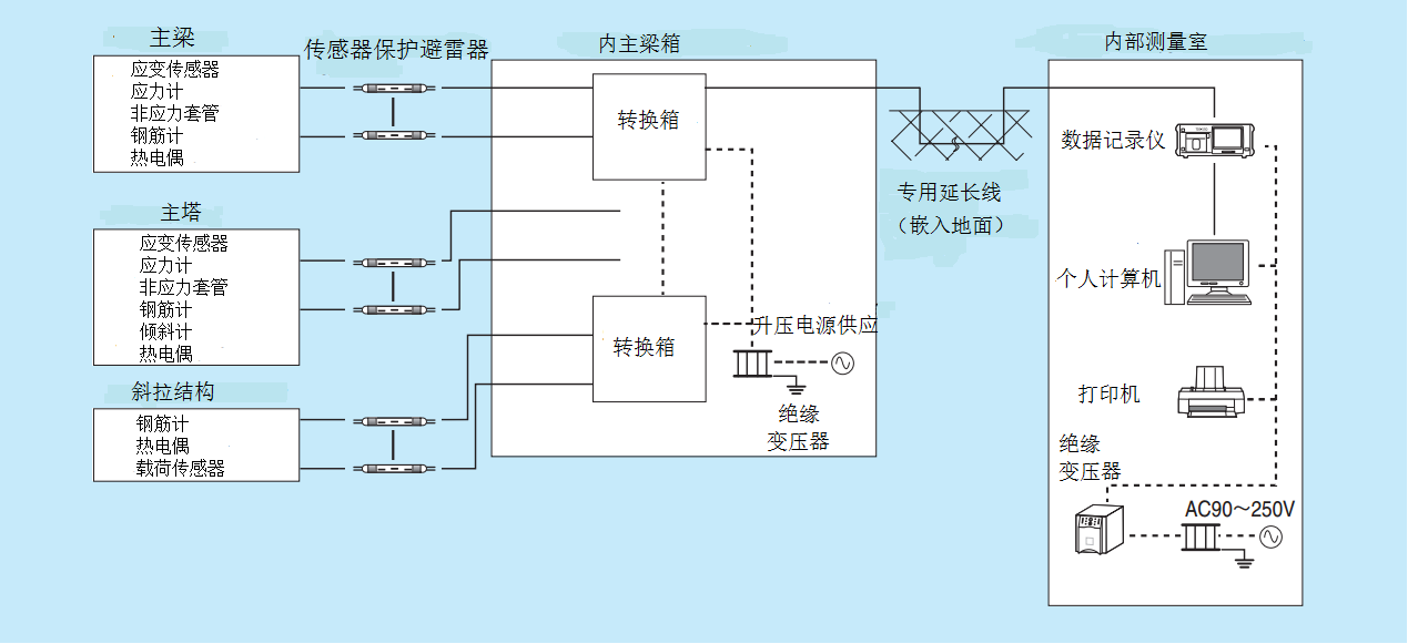 ag尊龙凯时中国官网 - 人生就得搏!