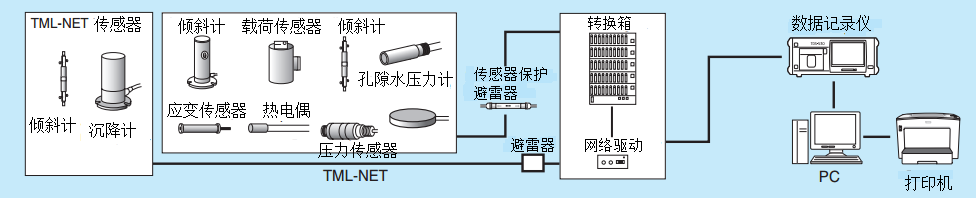 ag尊龙凯时中国官网 - 人生就得搏!