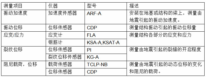 ag尊龙凯时中国官网 - 人生就得搏!